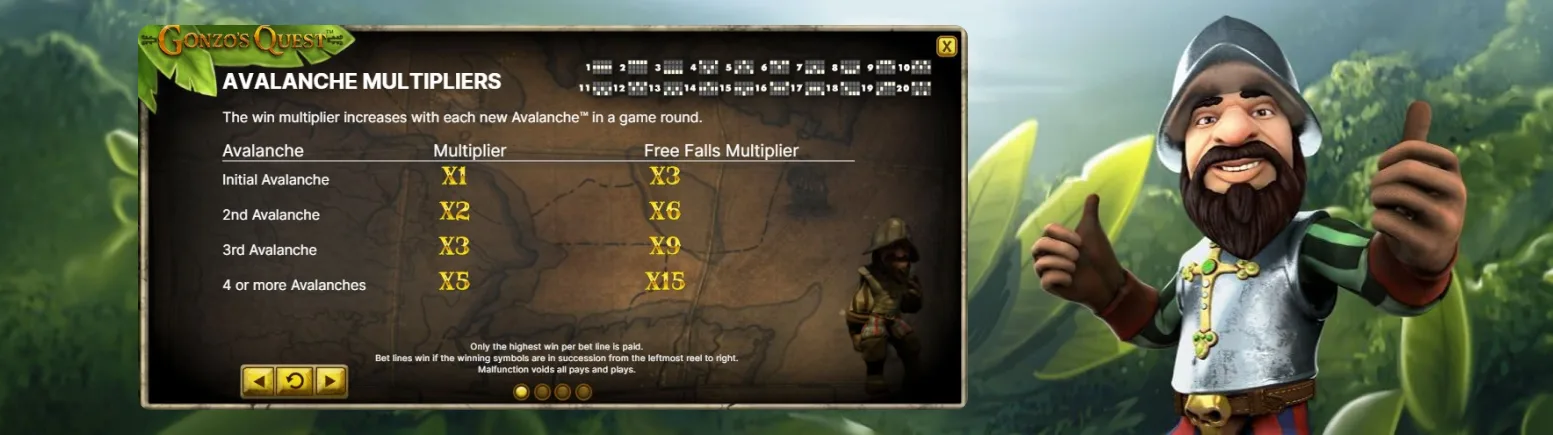 Gonzos Quest Rules Image.