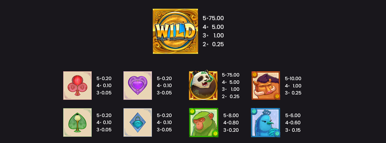 Big Bamboo Slot simbolos